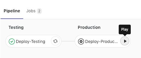 Cloudflare Worker CI pipeline status of testing and production
